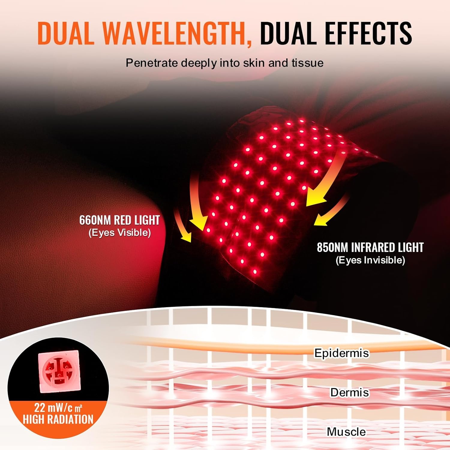 VEVOR Roodlicht therapie-riem voor taille en schouders 660 nm en 850 nm met timer, 80 leds vibratie 3 niveaus impuls 10 Hz, therapiekussen met rood licht, draadloos, voor pijnverlichting