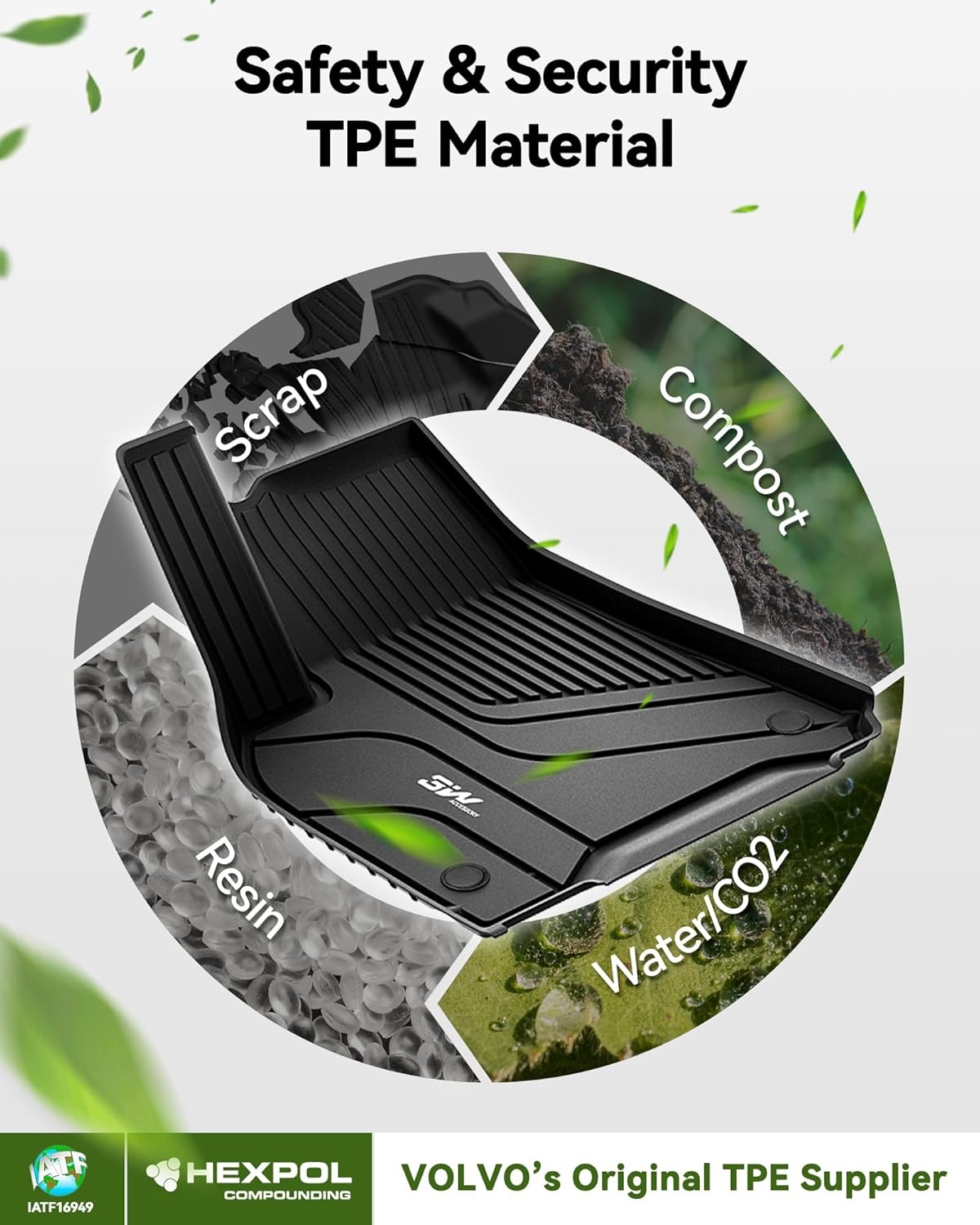 3W Vloermatten voor Tesla Model Y 2020-2024, Set van 9 Stuks, Premium TPE Automatten en Kofferbakmatten voor Alle Seizoenen, Antislip en Waterdicht, Accessoires voor Model Tesla