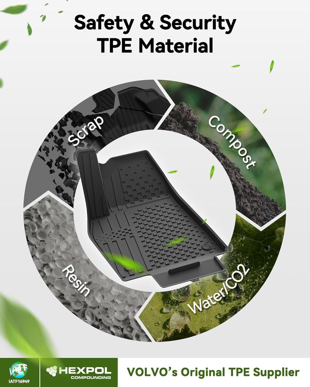 3W Set 4 Vloermatten voor Tesla Model Y Juniper 2025 2026 en kofferbakmat, Met Hondvriendelijke Functie, Thorex™-Vloermatten voor Alle Weersomstandigheden, Antislip en Waterdicht, Auto-Accessoires - Maat 1)Model Y Juniper|25|Set 4 Matten