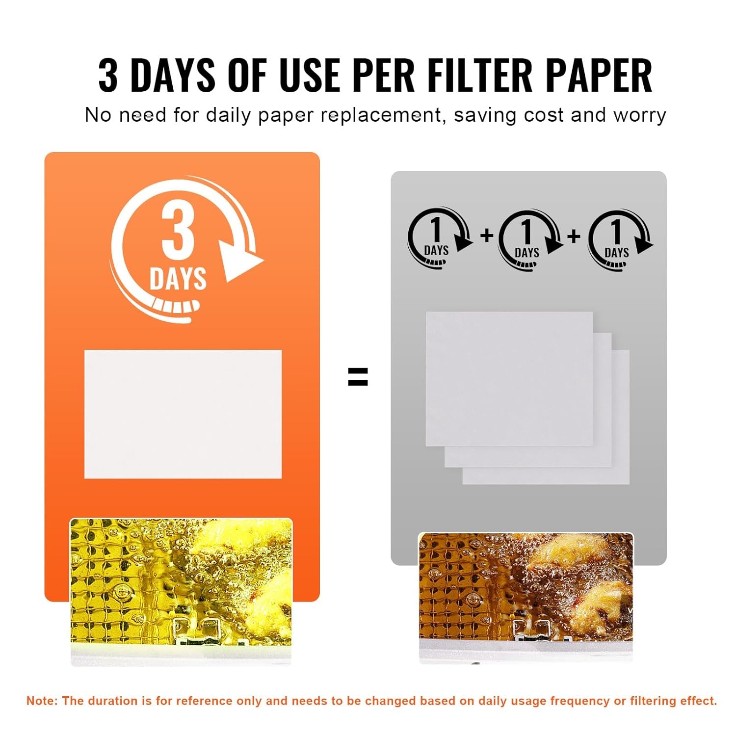 VEVOR Fryer filterpapier, 100 vellen, 65,3 x 42,9 cm, vervangende friteuse filtervellen voor 55L commerciële mobiele friteuse filtermachine, voor restaurant, fastfoodwinkel, carnaval concessie