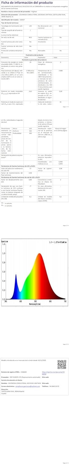 Klighten 24 W led-wandlamp voor buiten, binnen, draaibaar, IP65 waterdicht, modern, verstelbare wandlamp voor tuin, ingang, terras, antraciet, 1500 lm, warm wit, 3000 K