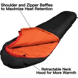Bessport Slaapzak Mummy Zwart - 4 Seizoenen, Lichtgewicht & Wasbaar voor Backpacken en Outdoor