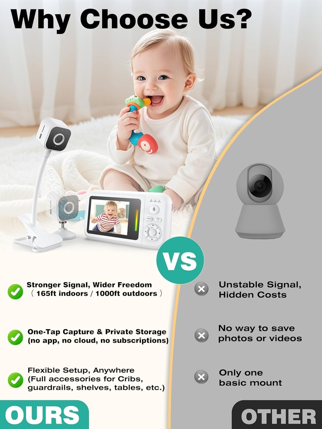 NUOTUN Babyfoon met camera met nachtzicht, temperatuuralarm en 2,4G draadloze verbindingstechnologie (62B-C)