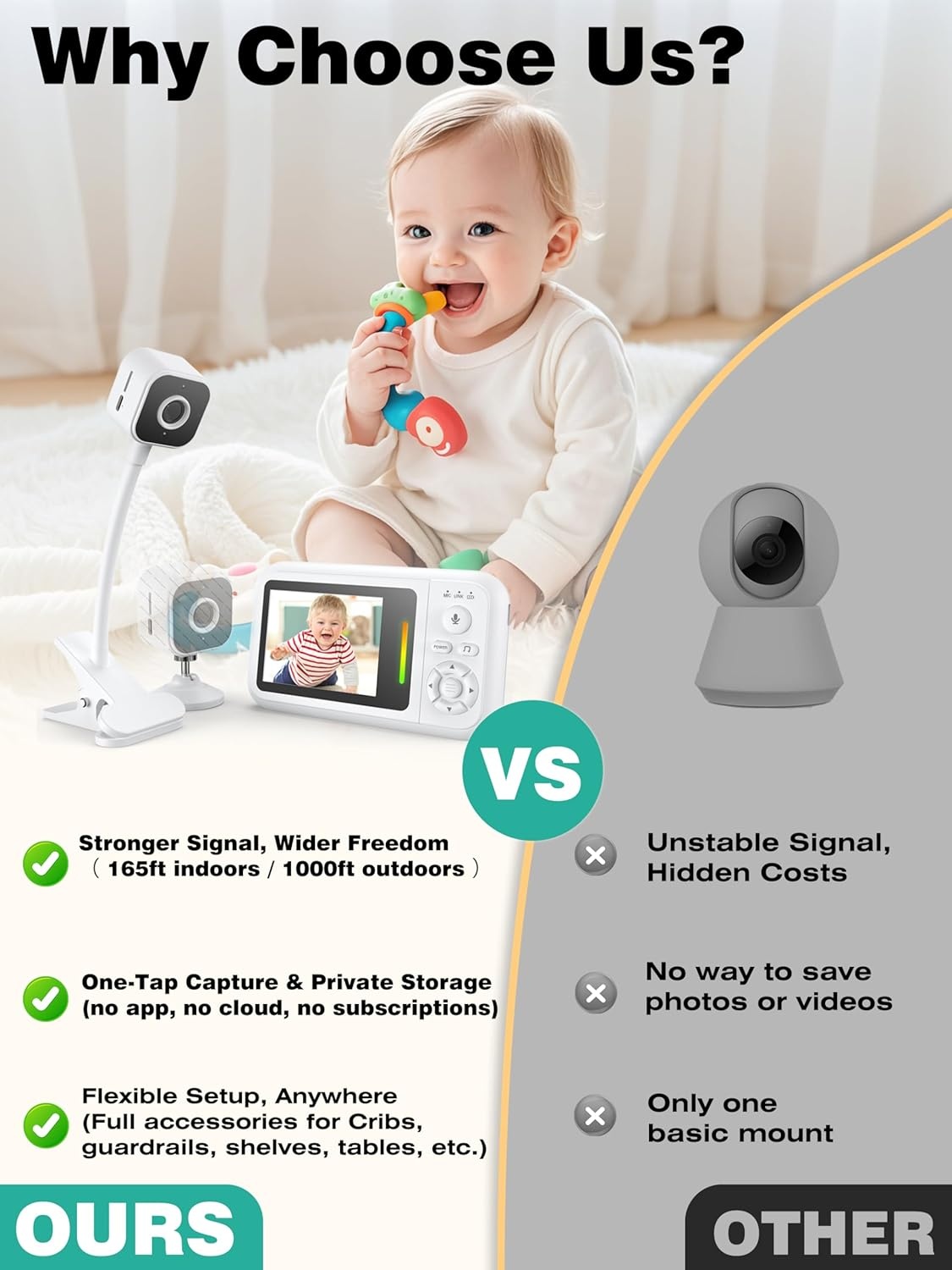 NUOTUN Babyfoon met camera met nachtzicht, temperatuuralarm en 2,4G draadloze verbindingstechnologie (62B-C)