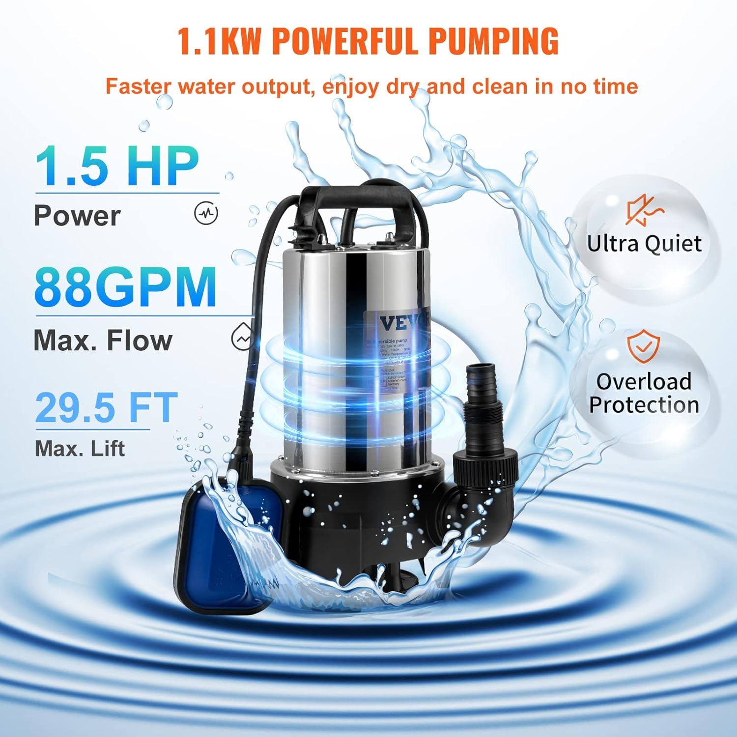 VEVOR Hefpomp voor geladen water, 1100 W, afvoerpomp voor geladen water, 333,3 l/min, vacuümpomp, zwembad, kelder, septische tank, met afvoeradapter voor het pompen van vuil afvalwater
