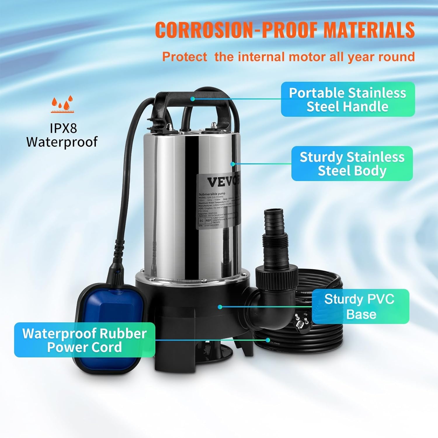VEVOR Hefpomp voor geladen water, 1100 W, afvoerpomp voor geladen water, 333,3 l/min, vacuümpomp, zwembad, kelder, septische tank, met afvoeradapter voor het pompen van vuil afvalwater