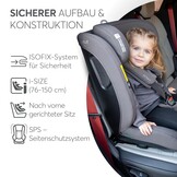KikkaBoo i-Size i-FLIT Autostoeltje 76-150 cm - Militairgroen