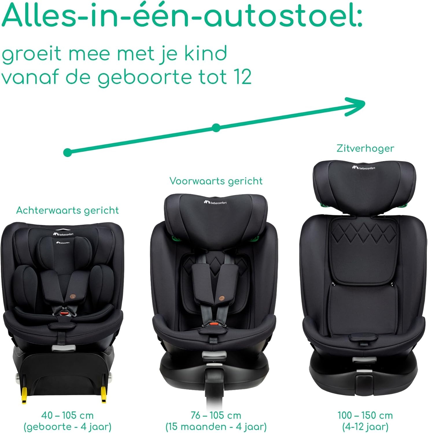 30% Korting: Draaibare Autostoel 40-150cm i-Size ISOFIX 360°