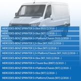 Buitenspiegel Links Mercedes Sprinter (2018+) - 28% Korting
