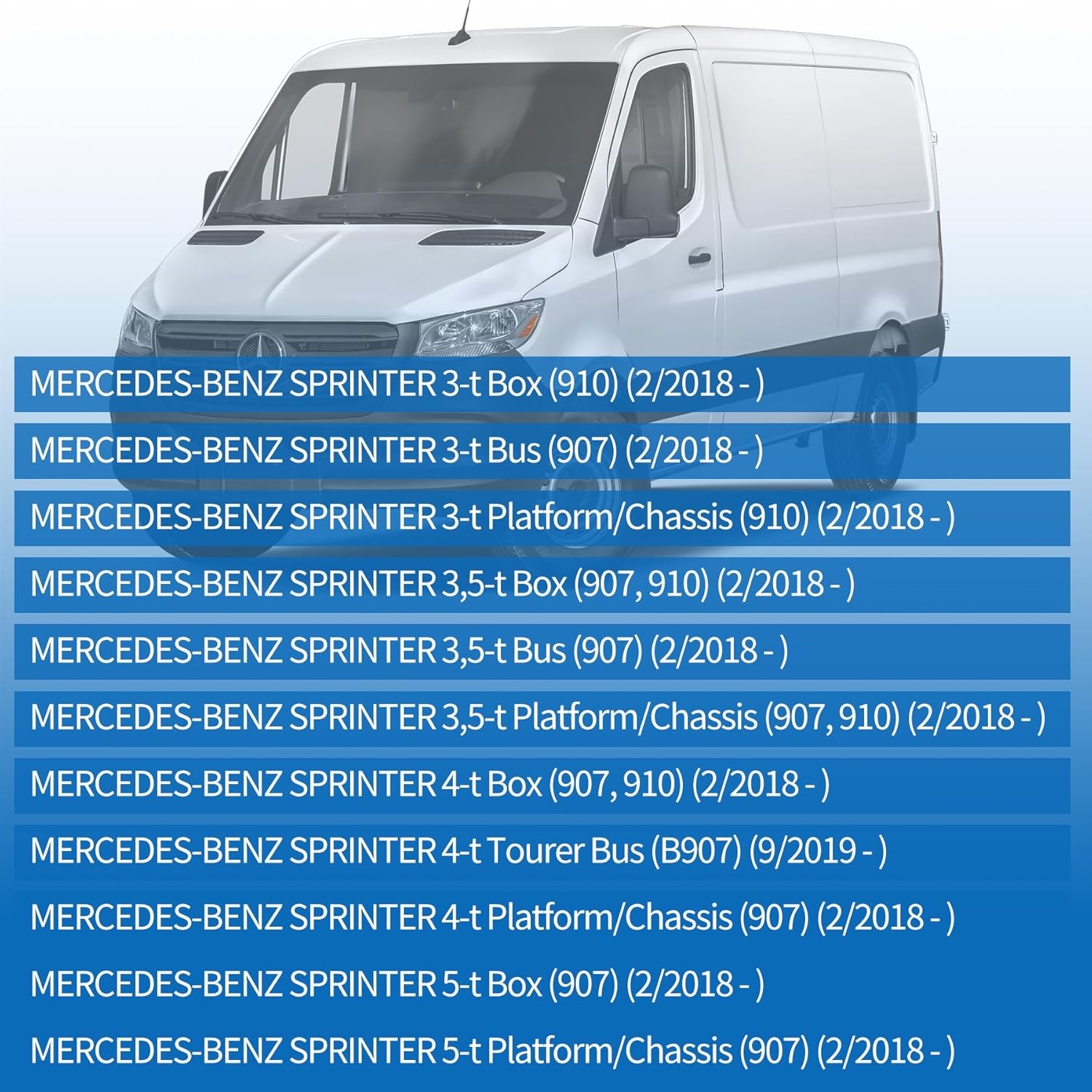Buitenspiegel Links Mercedes Sprinter (2018+) - 28% Korting