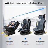 Draaibare i-Size Autostoel 40-150cm (0-36kg) - Zwart (30% Korting)