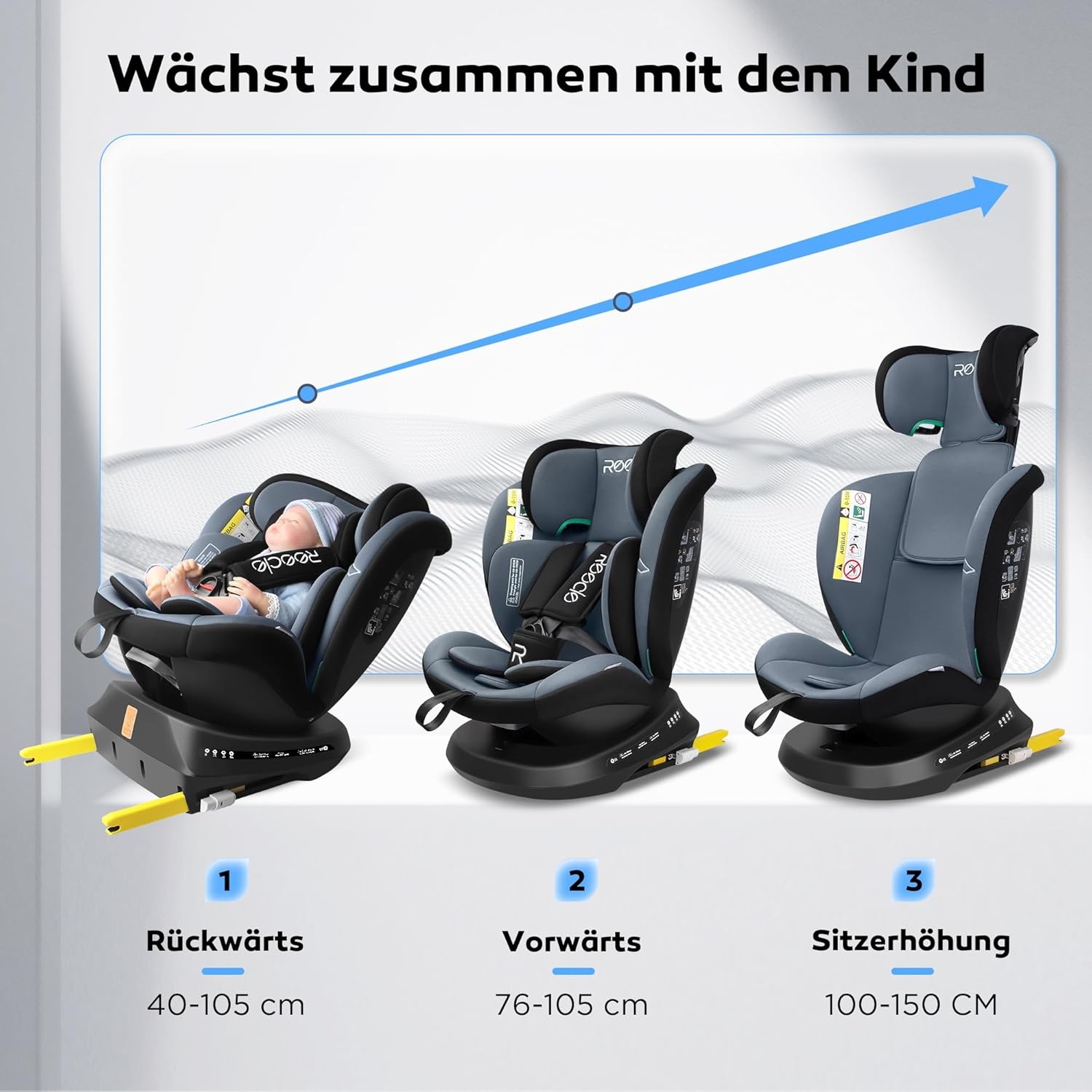 Draaibare i-Size Autostoel 40-150cm (0-36kg) - Zwart (30% Korting)