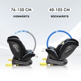 Draaibare i-Size Autostoel 40-150cm (0-36kg) - Zwart (30% Korting)