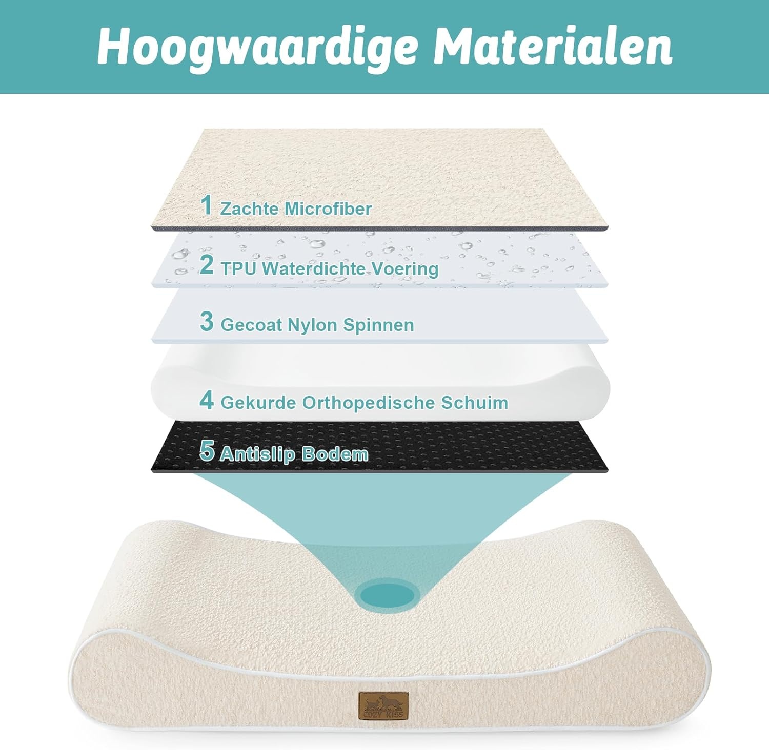 Orthopedisch Hondenbed voor Grote Honden - Beige, 29% Korting!