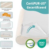 Orthopedisch Hondenbed voor Grote Honden - Beige, 29% Korting!