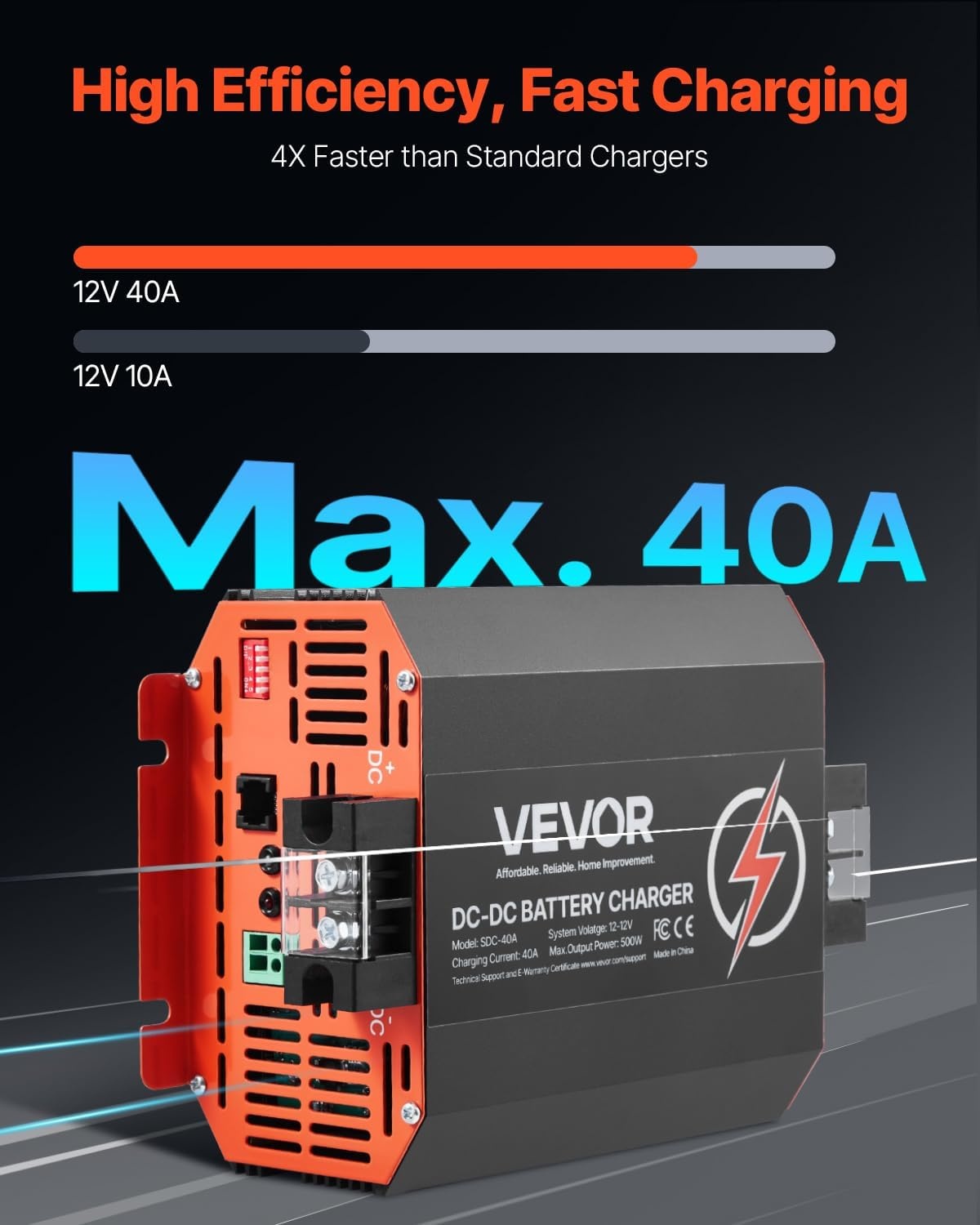 VEVOR DC-naar-DC Acculader 12V 40A - 500W Zwart (34% Korting!)