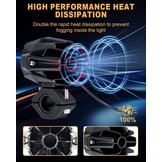 60W LED Motor Koplampen - 29% Korting