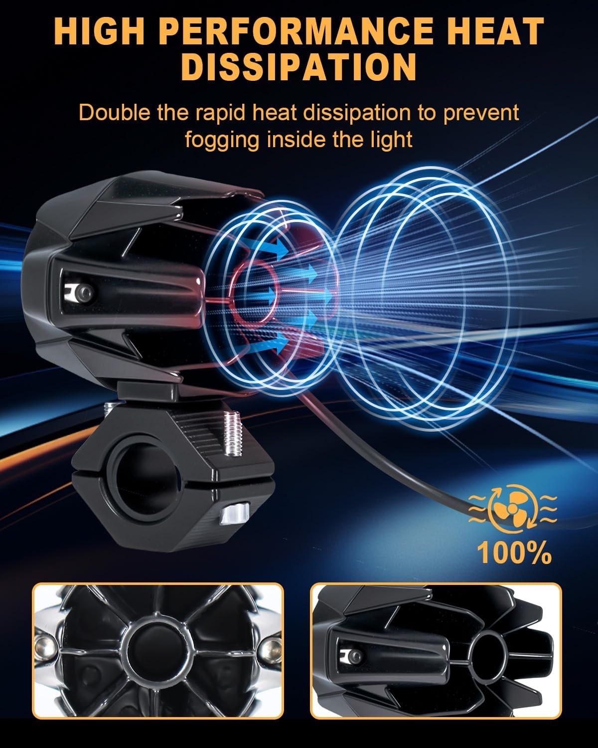 60W LED Motor Koplampen - 29% Korting