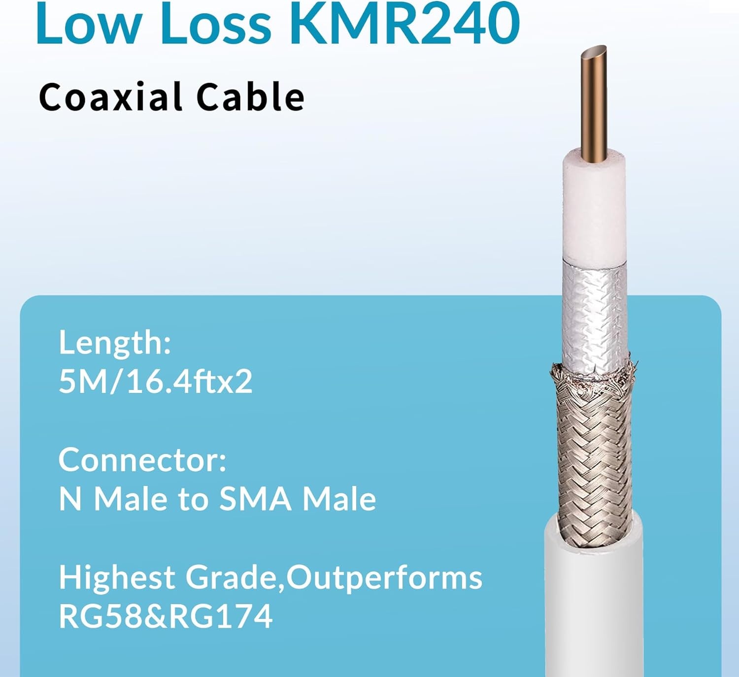 5G LTE Buiten MIMO Antenne 12 dBi met Adapters - 29% Korting!