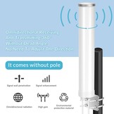 5G LTE Buiten MIMO Antenne 12 dBi met Adapters - 29% Korting!