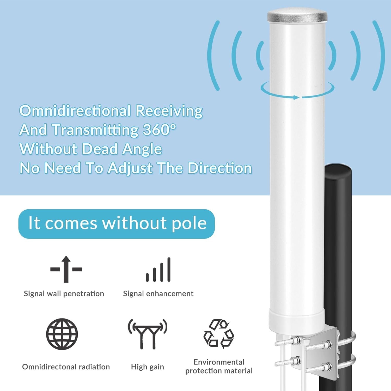 5G LTE Buiten MIMO Antenne 12 dBi met Adapters - 29% Korting!