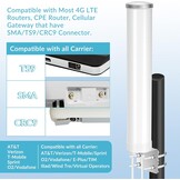 5G LTE Buiten MIMO Antenne 12 dBi met Adapters - 29% Korting!