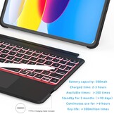 ROOFEI Toetsenbord Hoes met Trackpad iPad 10e Gen - 29% Korting