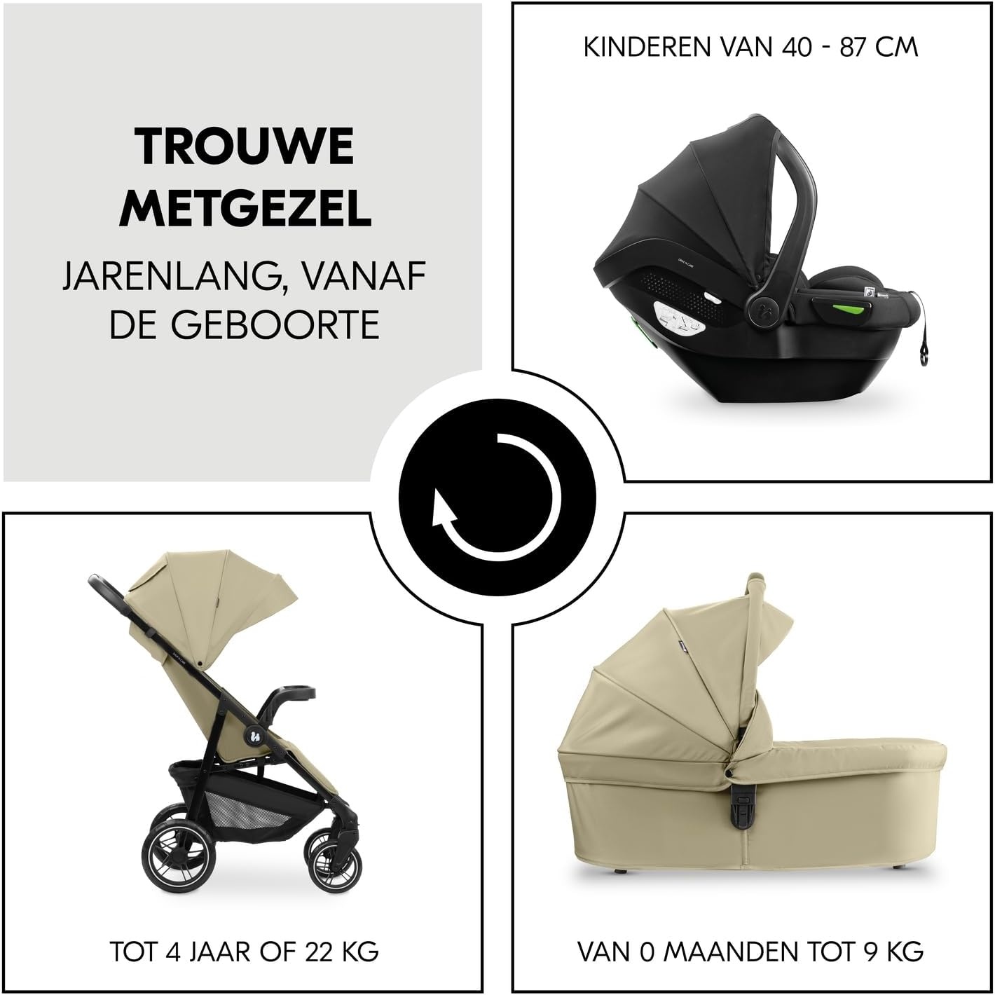Hauck Shop N Care Trio Set Olive - 3-in-1 Kinderwagen met Reiswieg en Autostoeltje