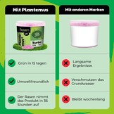 PLANTEMUS Rasendünger Turbo Effekt für 175 m² Ultrasoluble Mikrokristalle | Intensives Grün 7-9 Tage | Stickstoffreich - Deutsche Technologie 5.5 KG