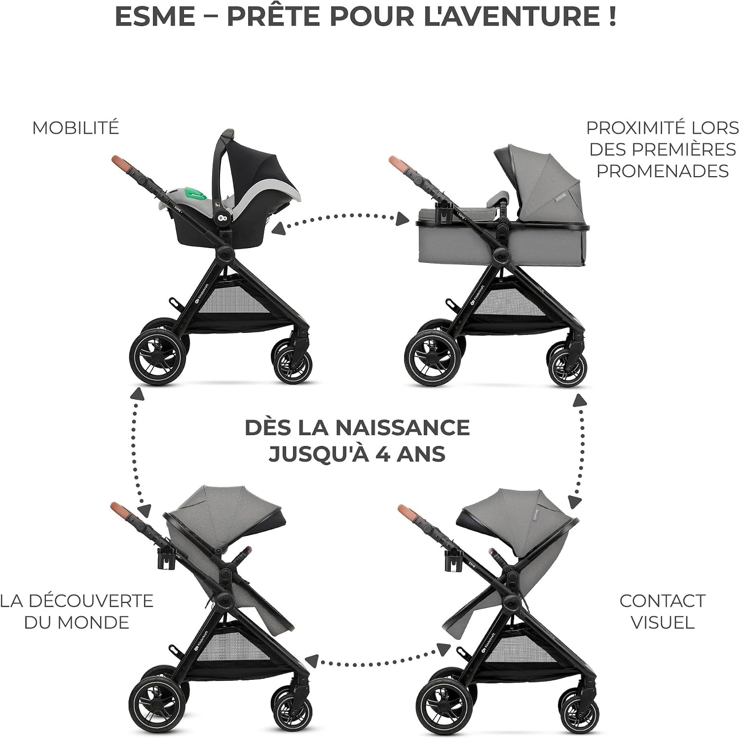 Kinderkraft ESME Mink Pro I-Size 3-in-1 autostoel met draagzak, reissysteem, babybuggy, opvouwbare kinderwagen, voor pasgeborenen tot 4 jaar, grijs
