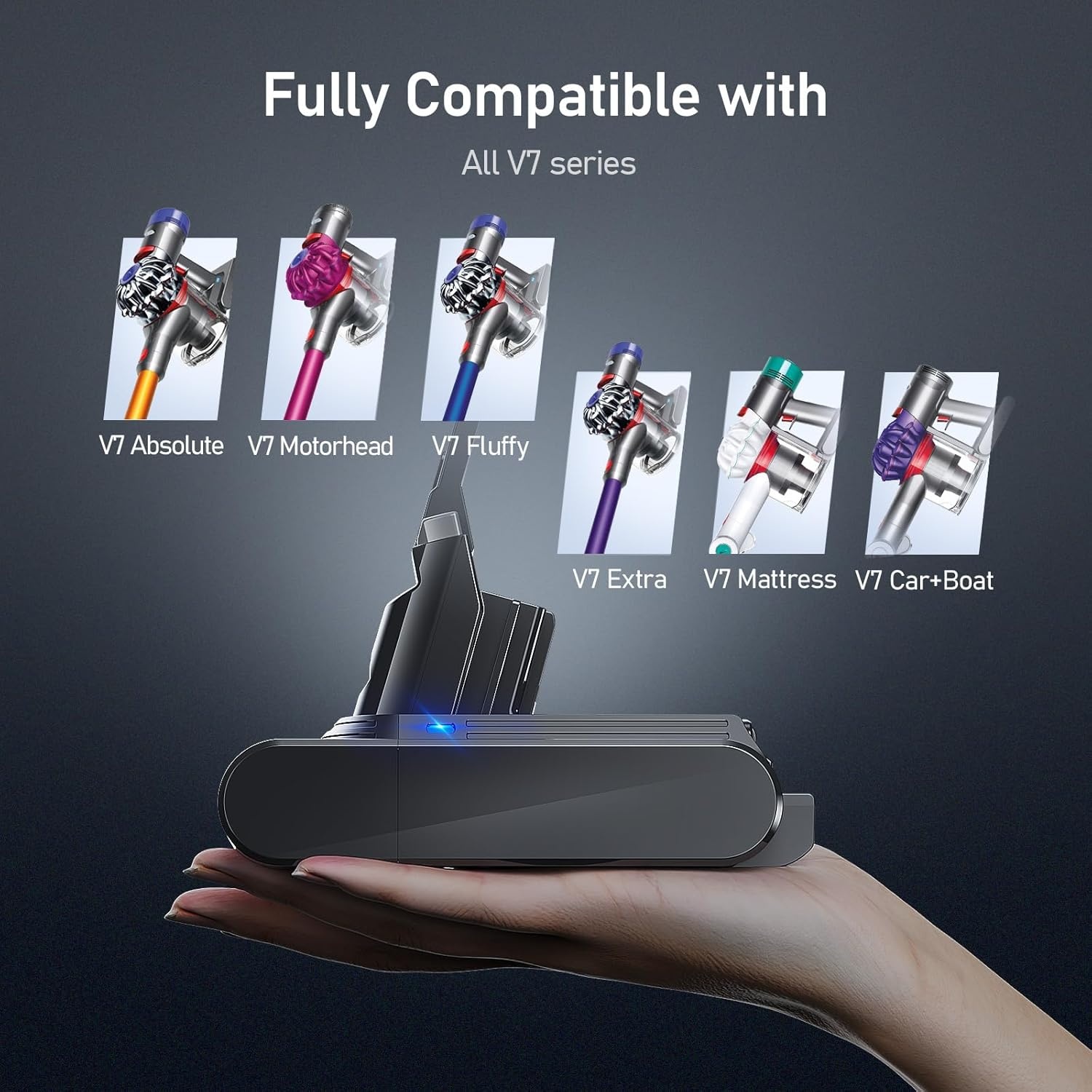 Keenstone Batterij voor Dyson V7 Motorhead Animal Trigger Pro Fluffy Matras Absolute Stofzuiger met 2 Filters, 4600mAh 21,6V - Maat V7