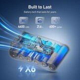 Keenstone Batterij voor Dyson V7 Motorhead Animal Trigger Pro Fluffy Matras Absolute Stofzuiger met 2 Filters, 4600mAh 21,6V - Maat V7