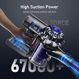 Keenstone Batterij voor Dyson V7 Motorhead Animal Trigger Pro Fluffy Matras Absolute Stofzuiger met 2 Filters, 4600mAh 21,6V - Maat V7