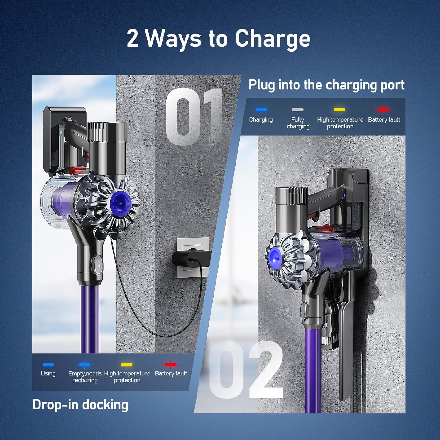 Keenstone Batterij voor Dyson V7 Motorhead Animal Trigger Pro Fluffy Matras Absolute Stofzuiger met 2 Filters, 4600mAh 21,6V - Maat V7