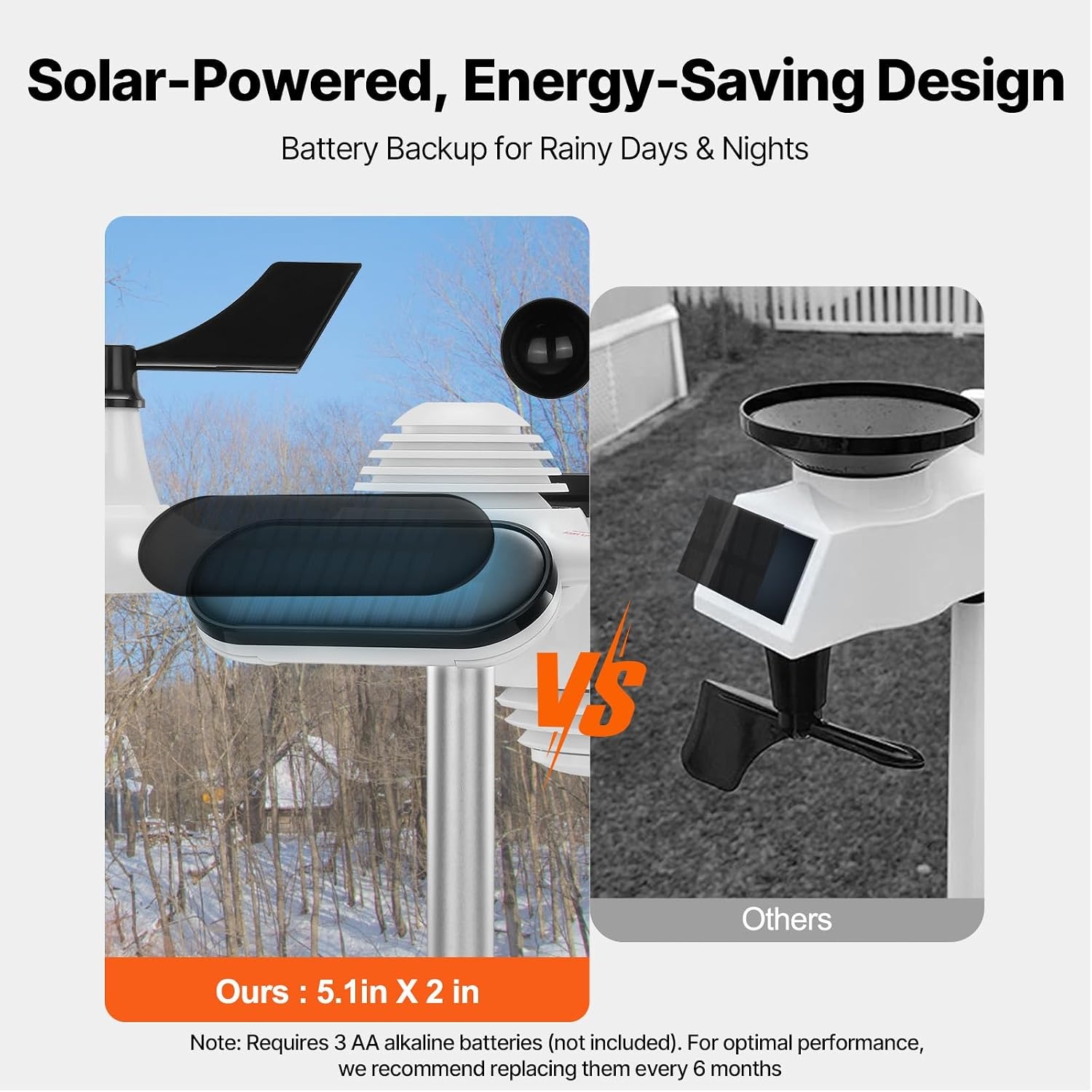 VEVOR Weerstation voor binnen en buiten, draadloos, 7-in-1, groot kleurendisplay, 7,5 inch, digitaal weerstation, voorspellende gegevens, alarm voor temperatuur, vochtigheid, snelheid, richting, wind,