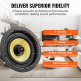 VEVOR 20 cm plafondluidspreker, 200 W, plafond- en wandinbouwluidsprekersysteem met 8 Ω impedantie 89 dB gevoeligheid, voor keuken, woonkamer, slaapkamer of overdekte veranda's