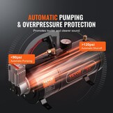 VEVOR 12V Air Compressor Set with Tank 3L, Air Compressor Set, Air Compressor Set, 90-120 PSI Working Pressure, Integrated Air Compressor System for Train Air Horn, Tyre Inflating, Trucks,
