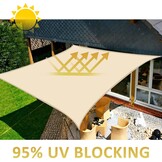 Zonnezeil Rechthoekig 2x3m Lichtgeel - 27% Korting