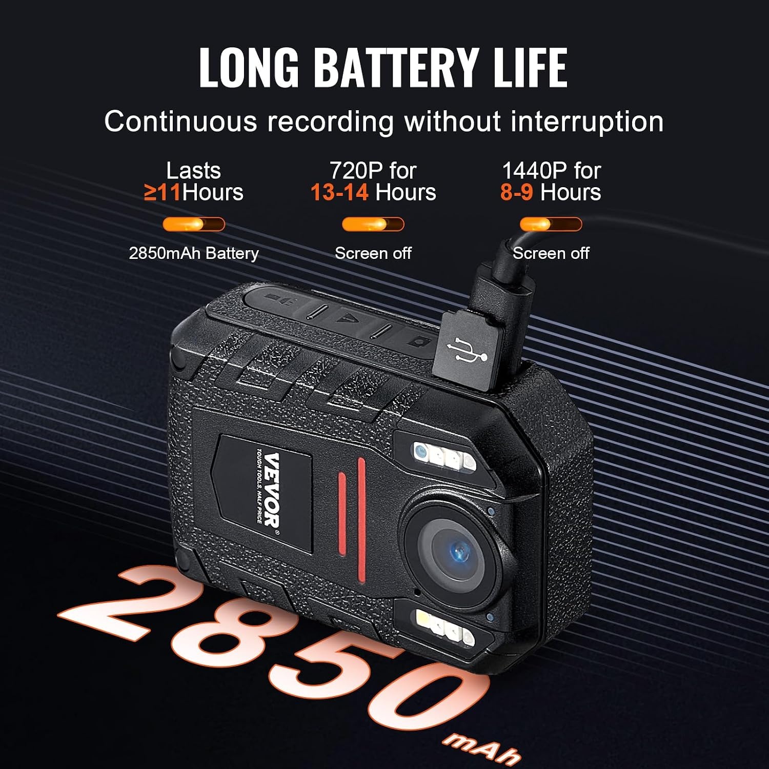 Bodycam 2K 64GB | Nachtvisie | Waterdicht | 150° Groothoek | 11+ Uur Accu | 29% Korting