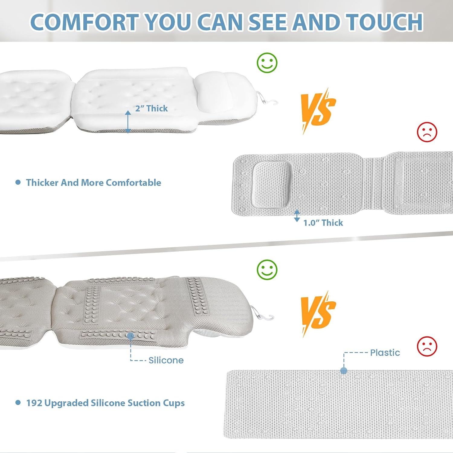 Luxe Badkussen Full Body Ergonomisch | 34% Korting
