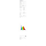 LED Strip 10m Warm Wit - Slim & Muziekmodus - 28% Korting!