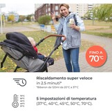 Draadloze Flessenwarmer Warm70 - 29% Korting