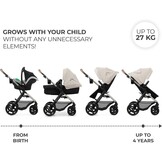 3-in-1 Kinderwagen Reissysteem MOOV2 - Incl. Mink PRO Autostoel - Grijs - 30% Korting