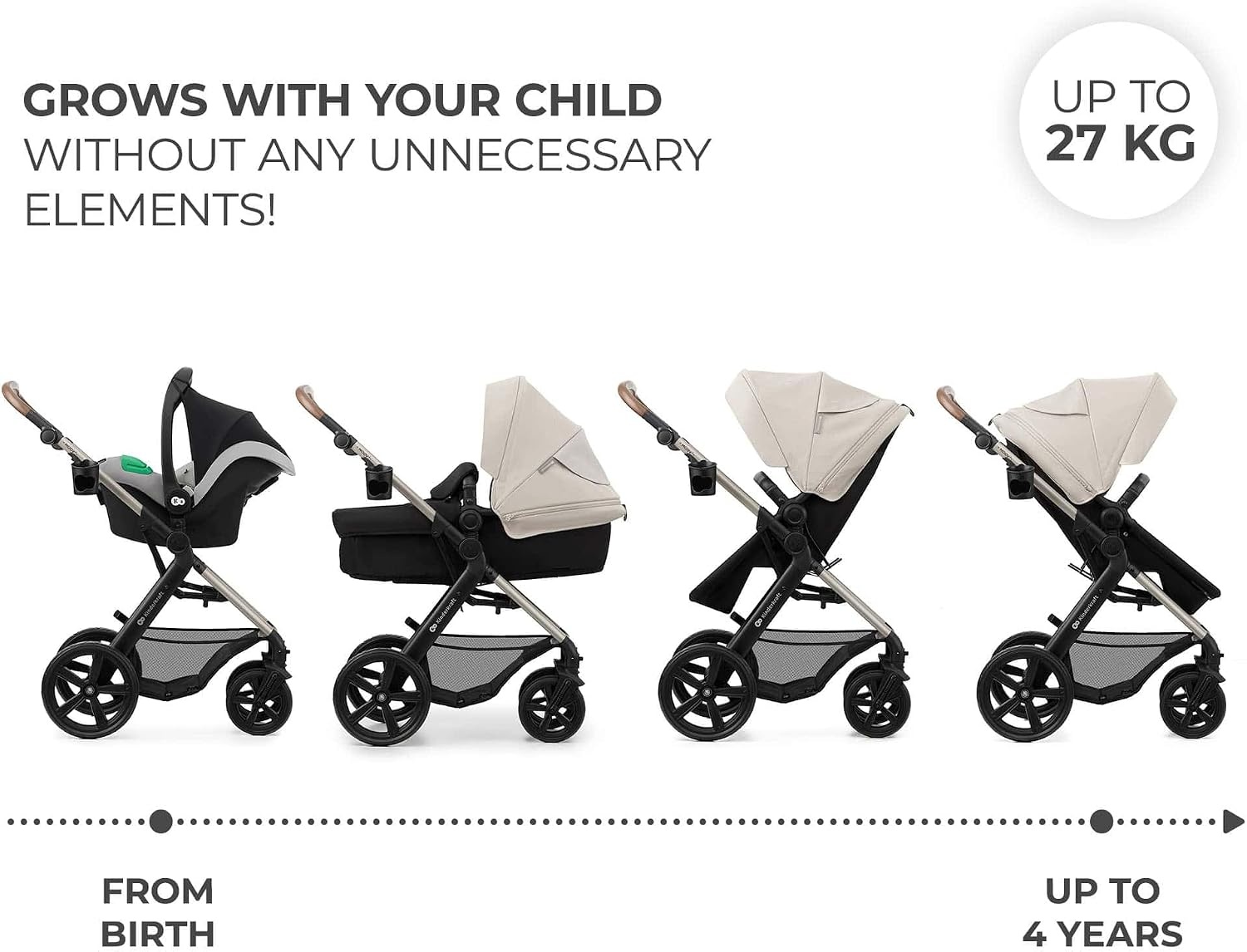 3-in-1 Kinderwagen Reissysteem MOOV2 - Incl. Mink PRO Autostoel - Grijs - 30% Korting