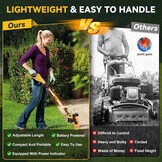 Geretourneerde Grastrimmer 3-in-1 | Borstelloze Motor | 59% Korting