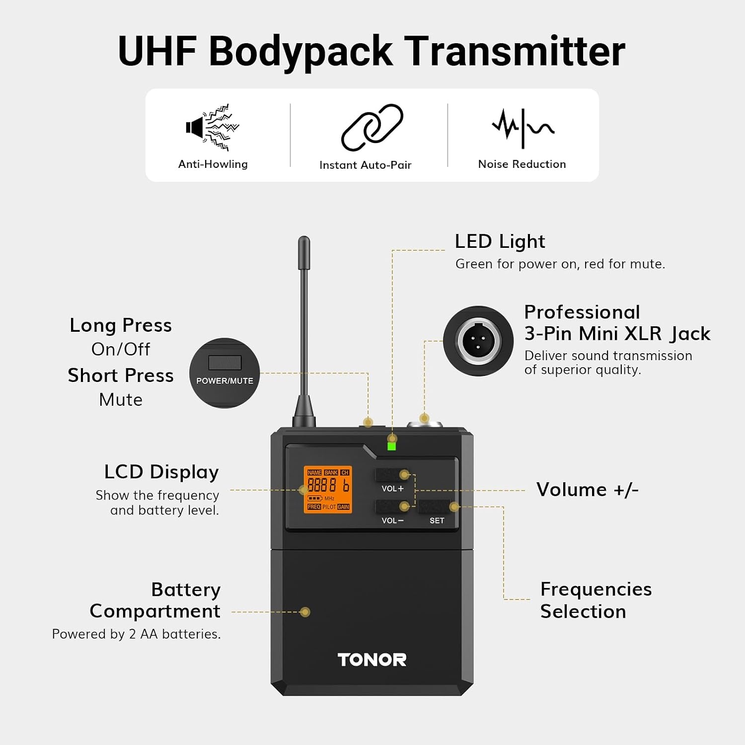 Draadloze Microfoon UHF met Headset & Lavalier - 5 Kanalen, 60M Bereik, 47% Korting