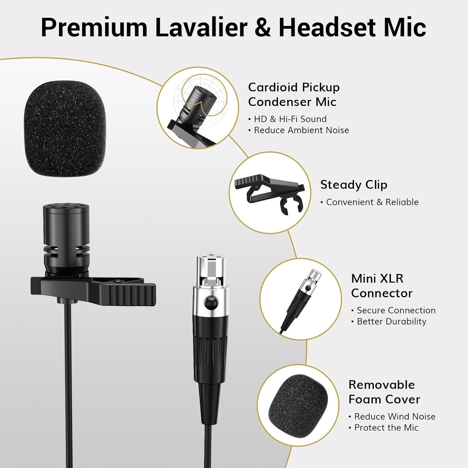 Draadloze Microfoon UHF met Headset & Lavalier - 5 Kanalen, 60M Bereik, 47% Korting