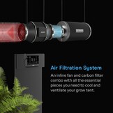 AC Infinity Luchtfiltratie Pro Kit 4-Inch PRO met Inline Ventilator, Carbon Filter en WiFi Klimaatregeling