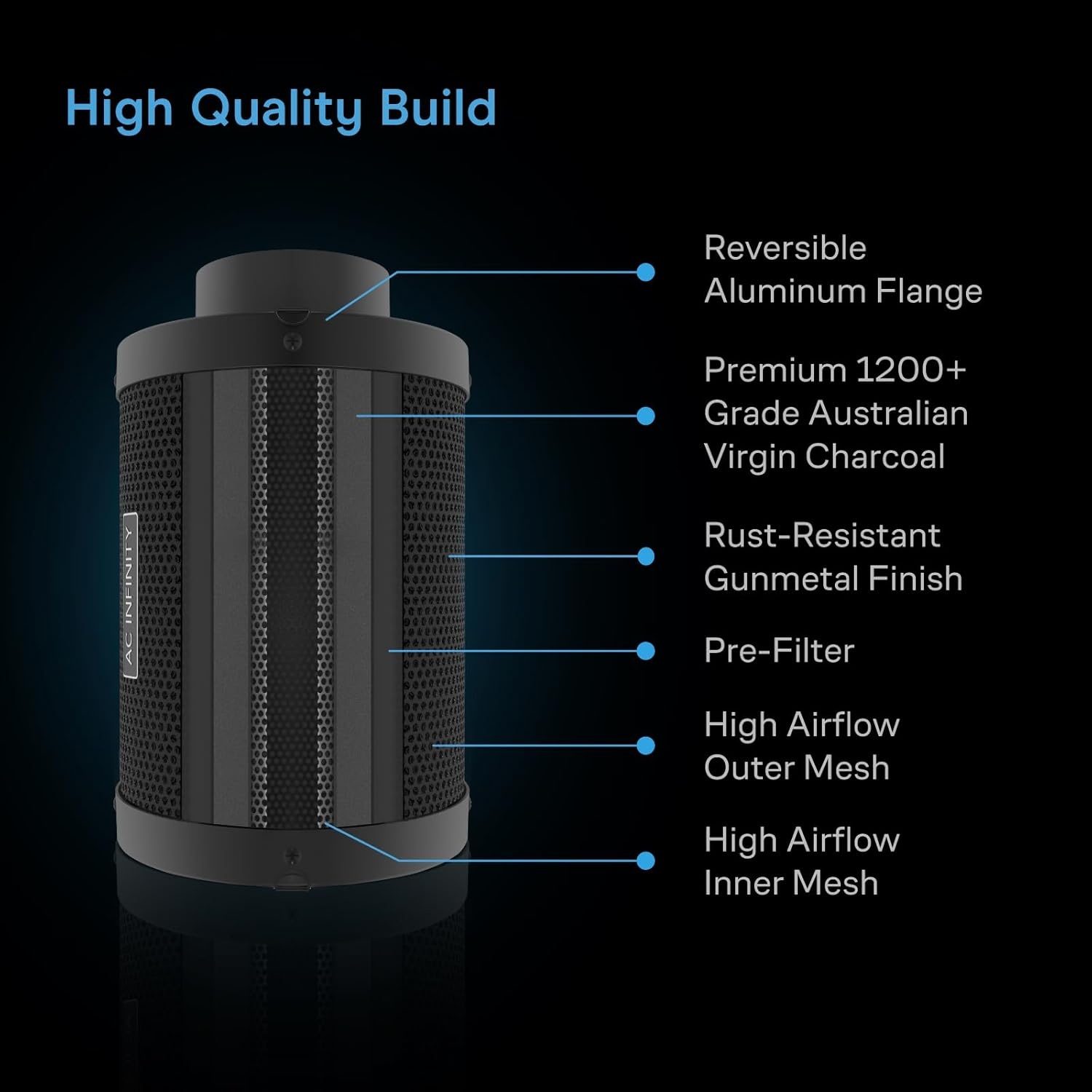 AC Infinity Luchtfiltratie Pro Kit 4-Inch PRO met Inline Ventilator, Carbon Filter en WiFi Klimaatregeling
