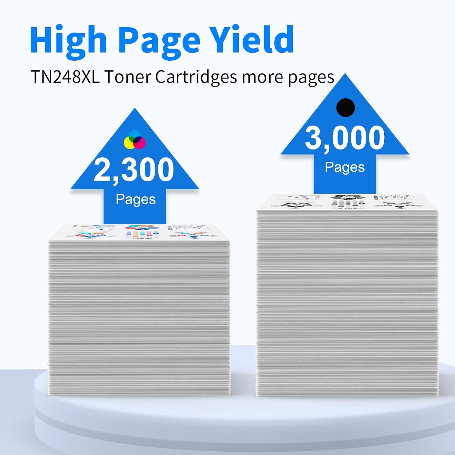 MYCARTRIDGE TN248XL Toner Zwart/Cyaan/Magenta/Geel Compatibel met Brother 4-Pack